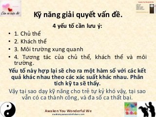 Kỹ năng giải quyết vấn đề.
4 yếu tố cần lưu ý:
• 1. Chủ thể
• 2. Khách thể
• 3. Môi trường xung quanh
• 4. Tương tác của chủ thể, khách thể và môi
trường.
Yếu tố này hợp lại sẽ cho ra một hàm số với các kết
quả khác nhau theo các xác suất khác nhau. Phân
tích kỹ ta sẽ thấy.
Vậy tại sao dạy kỹ năng cho trẻ tự kỷ khó vậy, tại sao
vẫn có ca thành công, và đa số ca thất bại.
Awaken You Wonderful We
awakenyouwonderfulwe.com
 