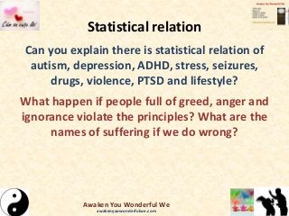 Statistical relation
Can you explain there is statistical relation of
autism, depression, ADHD, stress, seizures,
drugs, violence, PTSD and lifestyle?
What happen if people full of greed, anger and
ignorance violate the principles? What are the
names of suffering if we do wrong?
Awaken You Wonderful We
awakenyouwonderfulwe.com
 
