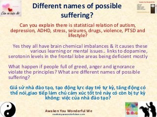 Different names of possible
suffering?
Can you explain there is statistical relation of autism,
depression, ADHD, stress, seizures, drugs, violence, PTSD and
lifestyle?
Yes they all have brain chemical imbalances & it causes these
various learning or mental issues.. links to dopamine,
serotonin levels in the frontal lobe areas being deficient mostly
What happen if people full of greed, anger and ignorance
violate the principles? What are different names of possible
suffering?
Giả sử nhà đào tạo, tạo động lực dạy trẻ tự kỷ, tăng động có
thể nói,giao tiếp làm chủ cảm xúc tốt trẻ này có còn bị tự kỷ
không: việc của nhà đào tạo?
Awaken You Wonderful We
awakenyouwonderfulwe.com
 
