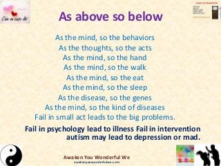 As above so below
As the mind, so the behaviors
As the thoughts, so the acts
As the mind, so the hand
As the mind, so the walk
As the mind, so the eat
As the mind, so the sleep
As the disease, so the genes
As the mind, so the kind of diseases
Fail in small act leads to the big problems.
Fail in psychology lead to illness Fail in intervention
autism may lead to depression or mad.
Awaken You Wonderful We
awakenyouwonderfulwe.com
 