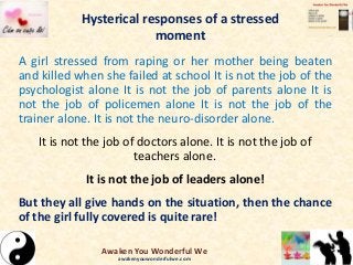 Hysterical responses of a stressed
moment
A girl stressed from raping or her mother being beaten
and killed when she failed at school It is not the job of the
psychologist alone It is not the job of parents alone It is
not the job of policemen alone It is not the job of the
trainer alone. It is not the neuro-disorder alone.
It is not the job of doctors alone. It is not the job of
teachers alone.
It is not the job of leaders alone!
But they all give hands on the situation, then the chance
of the girl fully covered is quite rare!
Awaken You Wonderful We
awakenyouwonderfulwe.com
 