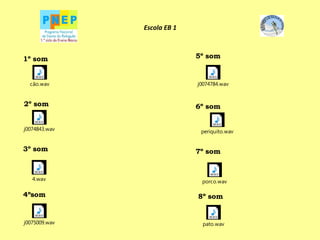 Escola EB 1



1º som                       5º som


  cão.wav                    j0074784.wav


2º som                       6º som


j0074843.wav                  periquito.wav


3º som                       7º som


   4.wav                      porco.wav

4ºsom                        8º som


j0075009.wav                  pato.wav
 