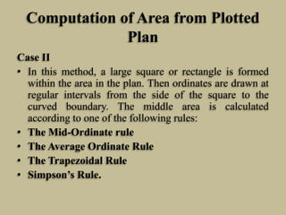Area & Volume | PPTX