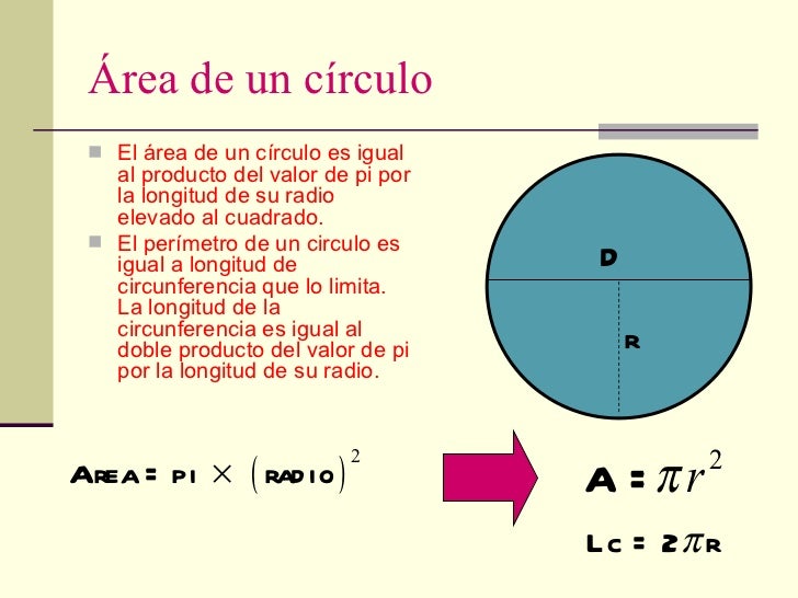 Área y perímetro de polígonos