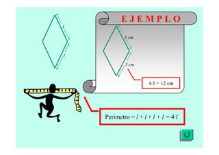 E J E M P L O
Perímetro = l + l + l + l = 4·l
4·3 = 12 cm
l
l
3 cm
3 cm
 