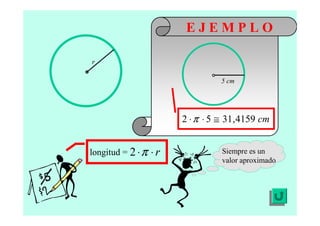 E J E M P L O
longitud = r⋅⋅π2
r
5 cm
cm4159,3152 ≅⋅⋅π
Siempre es un
valor aproximado
 