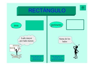 RECTÁNGULO
área perímetro
Lado mayor
por lado menor
Suma de los
lados
Pulsa aquí para ver el
desarrollo de la
fórmula del área
Pulsa aquí para ver el
desarrollo de la
fórmula del perímetro
 