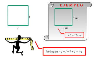 EJEMPLO


    l                          3 cm



l                     3 cm

                           4·3 = 12 cm




        Perímetro = l + l + l + l = 4·l
 