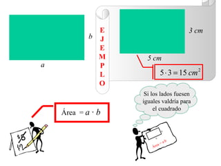 E                       3 cm
            b J
              E
              M      5 cm
a             P
              L             5 ⋅ 3 = 15 cm 2
              O
                    Si los lados fuesen
                   iguales valdría para
                        el cuadrado
    Área = a · b

                            b

                        a
                                a·b
                          a=
                       Áre
 