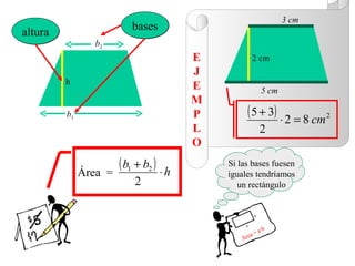 3 cm
                          bases
altura
                b2
                                         E            2 cm
                                         J
         h
                                         E                 5 cm
                                         M
         b1                              P        ( 5 + 3) ⋅ 2 = 8 cm 2
                                         L                2
                                         O
                       ( b1 + b2 ) ⋅ h       Si las bases fuesen
              Área =                         iguales tendríamos
                           2                    un rectángulo


                                                      b

                                                  a
                                                          a·b
                                                    a=
                                                 Áre
 