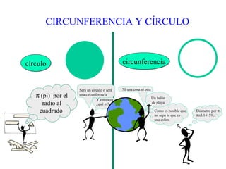 CIRCUNFERENCIA Y CÍRCULO



círculo                                     circunferencia


                   Será un circulo o será   Ni una cosa ni otra
   π (pi) por el   una circunferencia
                                                                  Un balón
                              Y entonces
      radio al                ¿qué es?                            de playa

    cuadrado                                                       Como es posible que   Diámetro por π
                                                                   no sepa lo que es     π≅3,14159...
                                                                   una esfera
 