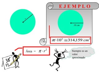 EJEMPLO

r

                                10 cm




                    π ⋅102 ≅ 314,159 cm 2

Área =   π ⋅r   2
                               Siempre es un
                               valor
                               aproximado
 