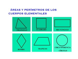 ÁREAS Y PERÍMETROS DE LOS
CUERPOS ELEMENTALES




    TRIÁNGULO   CUADRADO     RECTÁNGULO




                            CIRCUNFERENCIA
     ROMBO       TRAPECIO
                               CÍRCULO
 