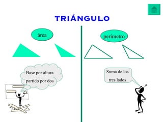 TRIÁNGULO
      área               perímetro




Base por altura           Suma de los

partido por dos            tres lados
 