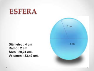 2 cm
Diámetro : 4 cm 4 cm
Radio : 2 cm
Área : 50,24 cm2
Volumen : 33,49 cm3
