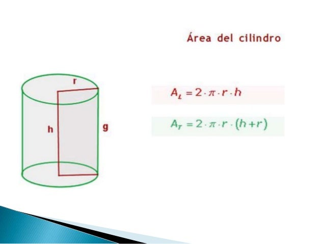 Como Calcular La Altura De Un Cilindro Teniendo El Radio