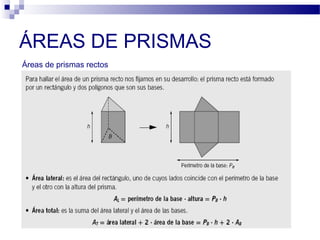 ÁREAS DE PRISMAS
Áreas de prismas rectos
 