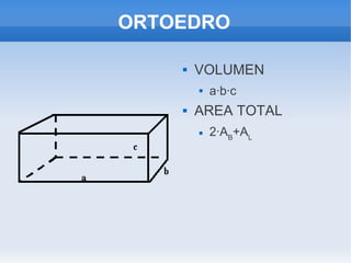 ORTOEDRO


VOLUMEN




a·b·c

AREA TOTAL


2·AB+AL

 