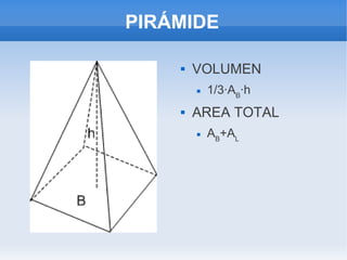 PIRÁMIDE


VOLUMEN




1/3·AB·h

AREA TOTAL


AB+AL

 