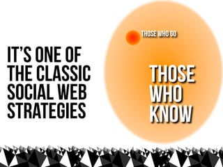 those who go


it’s one of
the classic     those
social web      who
strategies      know
 