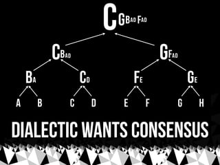 C   g b AD fAD


             Cb   AD                               Gf
                                                    AD



    bA                 CD                 Fe                 Ge
A        b         C        D         E        F         G        H

dialectic wants consensus
 