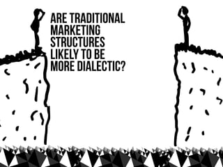 are traditional
marketing
structures
likely to be
more dialectic?
 