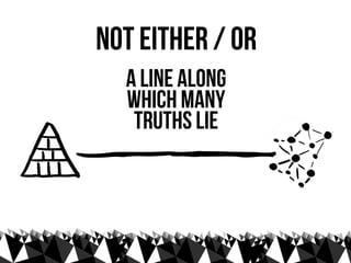 not either / or
  a line along
  which many
   truths lie
 