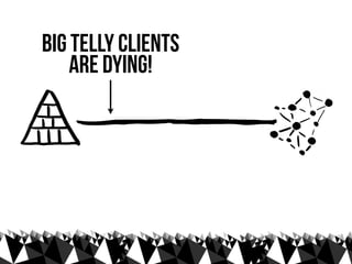 big telly clients
    are dying!
 