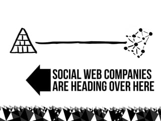 social web companies
are heading over here
 