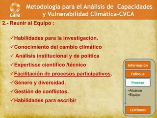 Metodología para el Análisis de Capacidades
               y Vulnerabilidad Climática-CVCA
2.- Reunir al Equipo :

   Habilidades para la investigación.
   Conocimiento del cambio climático
    Análisis institucional y de política
   Expertisse científico /técnico             Informacion

   Facilitación de procesos participativos.    Enfoque

   Género y diversidad.                        Proceso

   Gestión de conflictos.                     •Alcance
                                               •Equipo
   Habilidades para escribir
                                                Lecciones
 