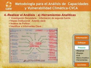 Metodología para el Análisis de Capacidades
              y Vulnerabilidad Climática-CVCA
4.-Realizar el Análisis : a) Herramientas Analíticas
    Investigación Secundaria : Información de segunda fuente.
   Mapeo Institucional : Actores clave
   Análisis de Política :
   Identificar a Informantes Clave :



                                                                 Información

                                                                   Enfoque

                                                                   Proceso
                                                                 •Alcance
                                                                 •Equipo
                                                                 •I+A
                                                                 •Marco Analítico
                                                                 •Herramientas

                                                                  Lecciones
 