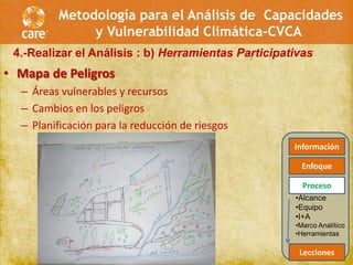 Metodología para el Análisis de Capacidades
              y Vulnerabilidad Climática-CVCA
 4.-Realizar el Análisis : b) Herramientas Participativas
• Mapa de Peligros
  – Áreas vulnerables y recursos
  – Cambios en los peligros
  – Planificación para la reducción de riesgos
                                                     Información

                                                       Enfoque

                                                       Proceso
                                                     •Alcance
                                                     •Equipo
                                                     •I+A
                                                     •Marco Analítico
                                                     •Herramientas

                                                      Lecciones
 