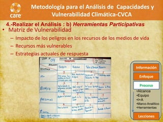 Metodología para el Análisis de Capacidades y
                  Vulnerabilidad Climática-CVCA
 4.-Realizar el Análisis : b) Herramientas Participativas
• Matriz de Vulnerabilidad
   – Impacto de los peligros en los recursos de los medios de vida
   – Recursos más vulnerables
   – Estrategias actuales de respuesta

                                                            Información

                                                              Enfoque

                                                              Proceso
                                                            •Alcance
                                                            •Equipo
                                                            •I+A
                                                            •Marco Analítico
                                                            •Herramientas

                                                             Lecciones
 