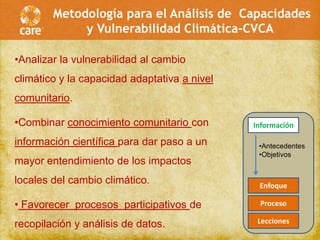 Metodología para el Análisis de Capacidades
             y Vulnerabilidad Climática-CVCA

•Analizar la vulnerabilidad al cambio
climático y la capacidad adaptativa a nivel
comunitario.

•Combinar conocimiento comunitario con        Información

información científica para dar paso a un      •Antecedentes
                                               •Objetivos
mayor entendimiento de los impactos
locales del cambio climático.                  Enfoque

• Favorecer procesos participativos de         Proceso

recopilación y análisis de datos.              Lecciones
 