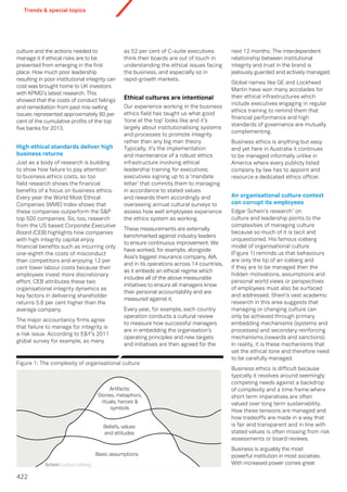 Trends & special topics
culture and the actions needed to
manage it if ethical risks are to be
prevented from emerging in the first
place. How much poor leadership
resulting in poor institutional integrity can
cost was brought home to UK investors
with KPMG’s latest research. This
showed that the costs of conduct failings
and remediation from past mis-selling
issues represented approximately 80 per
cent of the cumulative profits of the top
five banks for 2013.
High ethical standards deliver high
business returns
Just as a body of research is building
to show how failure to pay attention
to business ethics costs, so too
field research shows the financial
benefits of a focus on business ethics.
Every year the World Most Ethical
Companies (WME) Index shows that
these companies outperform the S&P
top 500 companies. So, too, research
from the US based Corporate Executive
Board (CEB) highlights how companies
with high integrity capital enjoy
financial benefits such as incurring only
one-eighth the costs of misconduct
than competitors and enjoying 12 per
cent lower labour costs because their
employees invest more discretionary
effort. CEB attributes these two
organisational integrity dynamics as
key factors in delivering shareholder
returns 5.8 per cent higher than the
average company.
The major accountancy firms agree
that failure to manage for integrity is
a risk issue. According to E&Y’s 2011
global survey for example, as many
as 52 per cent of C-suite executives
think their boards are out of touch in
understanding the ethical issues facing
the business, and especially so in
rapid-growth markets.
Ethical cultures are intentional
Our experience working in the business
ethics field has taught us what good
‘tone at the top’ looks like and it’s
largely about institutionalising systems
and processes to promote integrity
rather than any big man theory.
Typically, it’s the implementation
and maintenance of a robust ethics
infrastructure involving ethical
leadership training for executives;
executives signing up to a ‘mandate
letter’ that commits them to managing
in accordance to stated values
and rewards them accordingly and
overseeing annual cultural surveys to
assess how well employees experience
the ethics system as working.
These measurements are externally
benchmarked against industry leaders
to ensure continuous improvement. We
have worked, for example, alongside
Asia’s biggest insurance company, AIA,
and in its operations across 14 countries,
as it embeds an ethical regime which
includes all of the above measurable
initiatives to ensure all managers know
their personal accountability and are
measured against it.
Every year, for example, each country
operation conducts a cultural review
to measure how successful managers
are in embedding the organisation’s
operating principles and new targets
and initiatives are then agreed for the
next 12 months. The interdependent
relationship between institutional
integrity and trust in the brand is
jealously guarded and actively managed.
Global names like GE and Lockheed
Martin have won many accolades for
their ethical infrastructures which
include executives engaging in regular
ethics training to remind them that
financial performance and high
standards of governance are mutually
complementing.
Business ethics is anything but easy
and yet here in Australia it continues
to be managed informally unlike in
America where every publicly listed
company by law has to appoint and
resource a dedicated ethics officer.
An organisational culture context
can corrupt its employees
Edgar Schein’s research1
on
culture and leadership points to the
complexities of managing culture
because so much of it is tacit and
unquestioned. His famous iceberg
model of organisational culture
(Figure 1) reminds us that behaviours
are only the tip of an iceberg and
if they are to be managed then the
hidden motivations, assumptions and
personal world views or perspectives
of employees must also be surfaced
and addressed. Shein’s vast academic
research in this area suggests that
managing or changing culture can
only be achieved through primary
embedding mechanisms (systems and
processes) and secondary reinforcing
mechanisms (rewards and sanctions).
In reality, it is these mechanisms that
set the ethical tone and therefore need
to be carefully managed.
Business ethics is difficult because
typically it revolves around seemingly
competing needs against a backdrop
of complexity and a time frame where
short term imperatives are often
valued over long term sustainability.
How these tensions are managed and
how tradeoffs are made in a way that
is fair and transparent and in line with
stated values is often missing from risk
assessments or board reviews.
Business is arguably the most
powerful institution in most societies.
With increased power comes great
Figure 1: The complexity of organisational culture
Artifacts:
Stories, metaphors,
rituals, heroes &
symbols
Beliefs, values
and attitudes
Basic assumptions
Schein Culture iceberg
422
 
