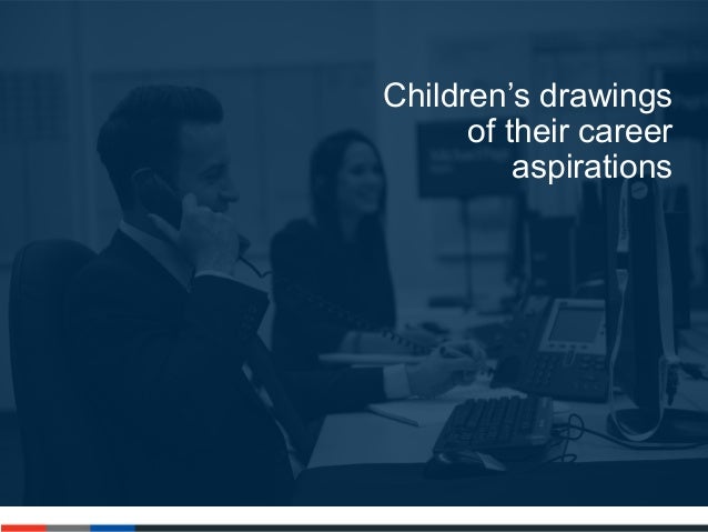 career aspirations meaning