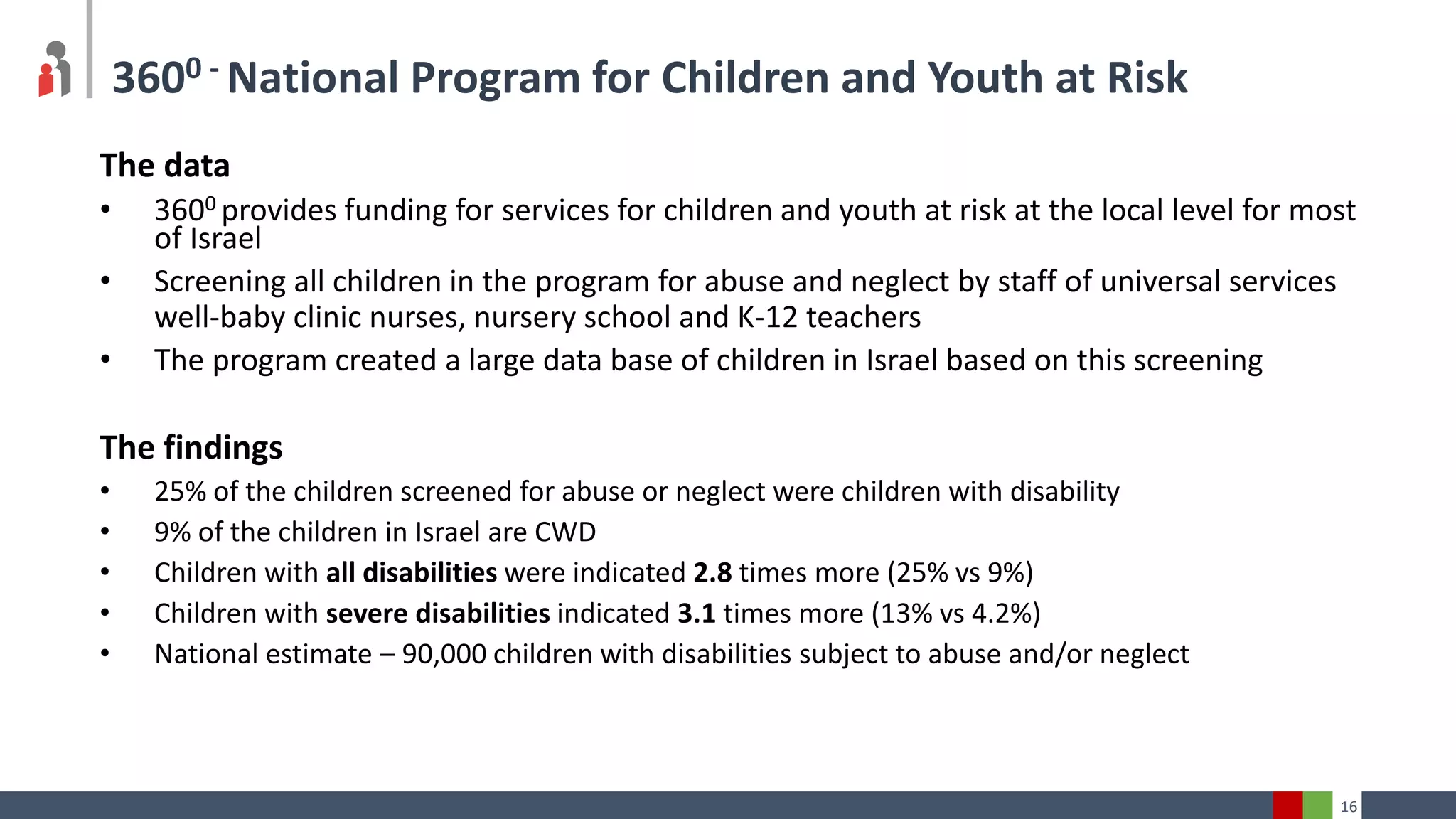 16
3600 - National Program for Children and Youth at Risk
The data
• 3600 provides funding for services for children and youth at risk at the local level for most
of Israel
• Screening all children in the program for abuse and neglect by staff of universal services
well-baby clinic nurses, nursery school and K-12 teachers
• The program created a large data base of children in Israel based on this screening
The findings
• 25% of the children screened for abuse or neglect were children with disability
• 9% of the children in Israel are CWD
• Children with all disabilities were indicated 2.8 times more (25% vs 9%)
• Children with severe disabilities indicated 3.1 times more (13% vs 4.2%)
• National estimate – 90,000 children with disabilities subject to abuse and/or neglect
 