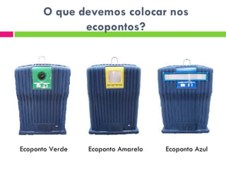 O que devemos colocar nos ecopontos? Ecoponto Verde  Ecoponto Amarelo  Ecoponto Azul 