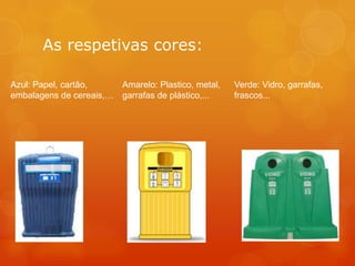 As respetivas cores:
Azul: Papel, cartão,
embalagens de cereais,…

Amarelo: Plastico, metal,
garrafas de plástico,...

Verde: Vidro, garrafas,
frascos...

 