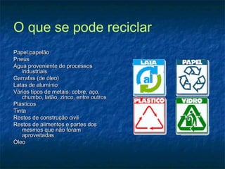 O que se pode reciclar
Papel papelãoPapel papelão
PneusPneus
Água proveniente de processosÁgua proveniente de processos
industriaisindustriais
Garrafas (de óleo)Garrafas (de óleo)
Latas de alumínioLatas de alumínio
Vários tipos de metais: cobre, aço,Vários tipos de metais: cobre, aço,
chumbo, latão, zinco, entre outroschumbo, latão, zinco, entre outros
PlásticosPlásticos
TintaTinta
Restos de construção civilRestos de construção civil
Restos de alimentos e partes dosRestos de alimentos e partes dos
mesmos que não forammesmos que não foram
aproveitadasaproveitadas
ÓleoÓleo
 