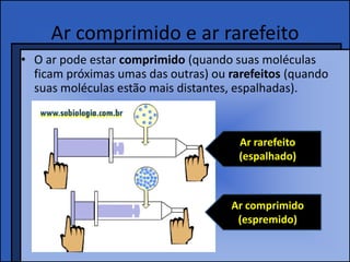 Ar comprimido e ar rarefeito
• O ar pode estar comprimido (quando suas moléculas
ficam próximas umas das outras) ou rarefeitos (quando
suas moléculas estão mais distantes, espalhadas).
Ar rarefeito
(espalhado)
Ar comprimido
(espremido)
 