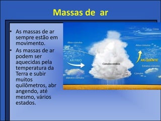 Massas de ar
• As massas de ar
sempre estão em
movimento.
• As massas de ar
podem ser
aquecidas pela
temperatura da
Terra e subir
muitos
quilômetros, abr
angendo, até
mesmo, vários
estados.
 