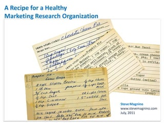 A Recipe for a Healthy
Marketing Research Organization




                                  Steve Magnino
                                  www.stevemagnino.com
                                  July, 2011
 