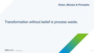 ©2021 VMware, Inc. 15
Vision, Mission & Principles
Transformation without belief is process waste.
 