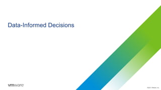 ©2021 VMware, Inc.
Data-Informed Decisions
 