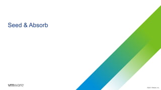 ©2021 VMware, Inc.
Seed & Absorb
 
