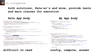 both solutions, Kata-er’s and mine, provide tests
and main classes for execution
Kata App body My App body
it.ciroppina
difficult to read config, compute, answer
 