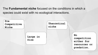AKSHITA A R ECOLOGICAL NICHE and Gauss lawpptx | PPTX