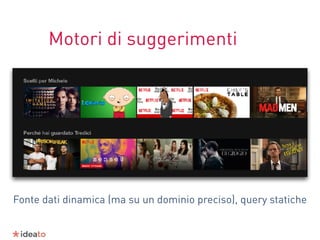 Motori di suggerimenti
Fonte dati dinamica (ma su un dominio preciso), query statiche
 