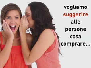 vogliamo
suggerire
alle
persone
cosa
comprare…
 